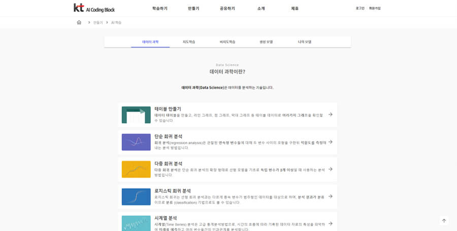 learn page